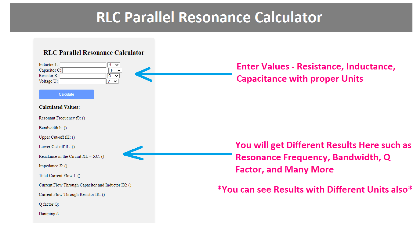 RLC Parallel Resonance Calculator