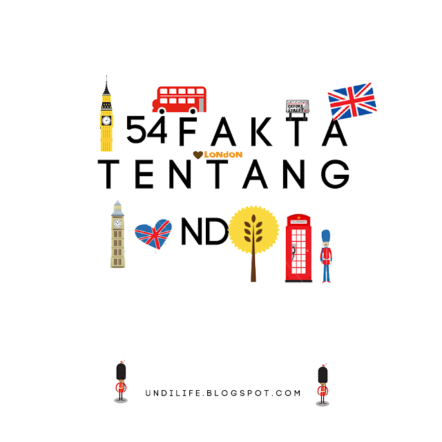 54 fakta tentang london