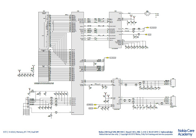 Nokia Schematics Image 