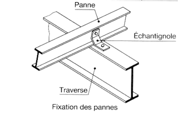 Assemblages par boulons ordinaires