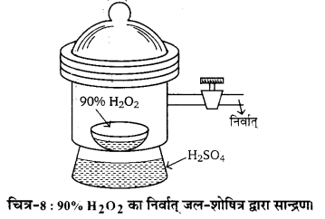 Solutions Class 11 रसायन विज्ञान Chapter-9 (हाइड्रोजन)