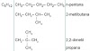 ISOMER : PENJELASAN DAN JENIS