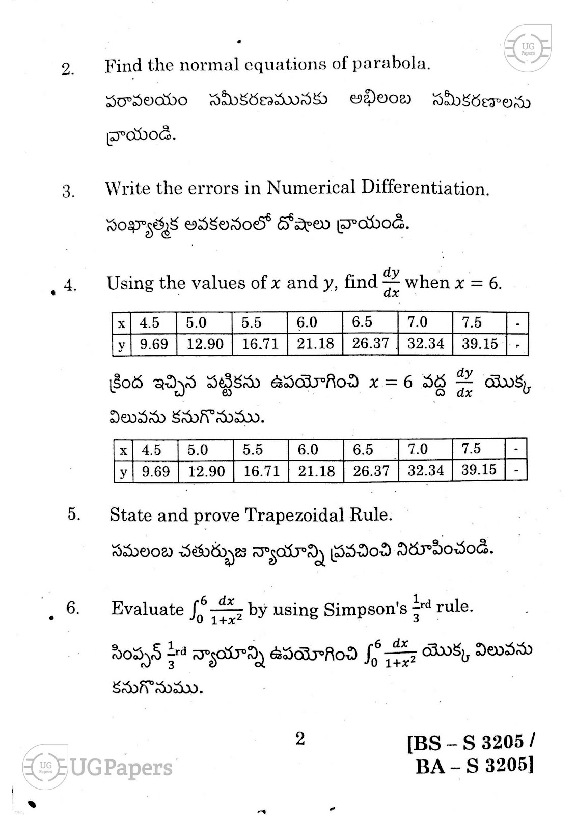 ugpapers.com, Andhra University, Semester 6, Maths cluster-2 8a-2 2020