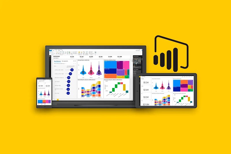 ما هو Power BI؟  أدوات ذكاء الأعمال microsoft power bi