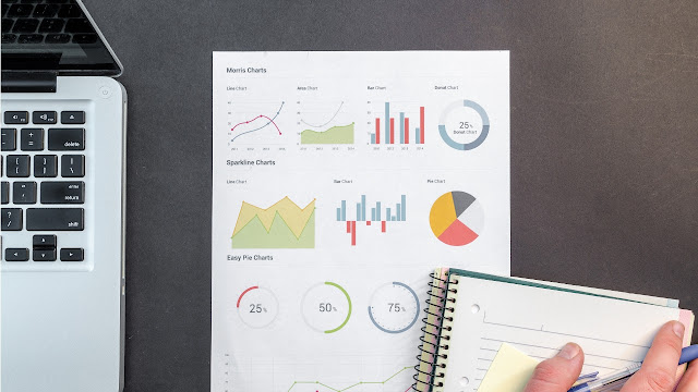 Trade stratagies in stock market trading