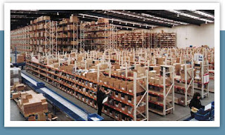 What is Inventory Management