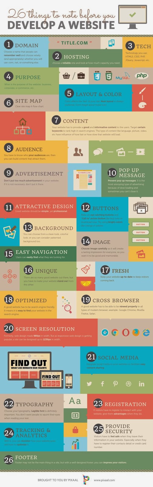 Do You Develop a Website Note 26 Things!