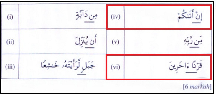 KAEDAH RINGKAS TAJWID SPM / AYAT HAFAZAN SPM: 2014 soalan 5