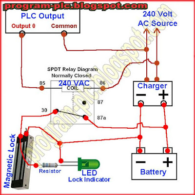 Relay Diagram