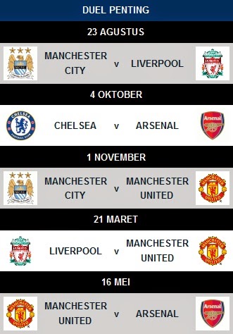 Jadwal Liga Inggris 2014/15 Yang Terbaru Dan Pertandingan Menarik