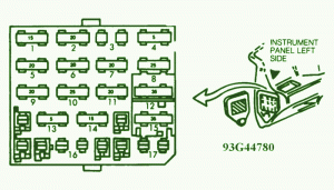 Fuse Box Chevrolet Corsica 1992 Diagram