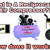 What is a reciprocating air compressor? how does it works?