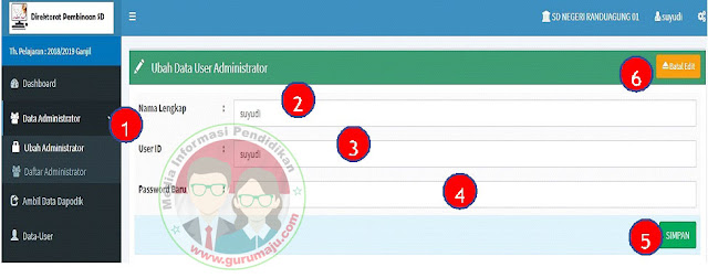 Cara mengubah Password erapor SD