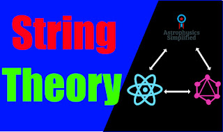 String Theory Part -2