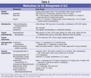 treatment of systemic lupus