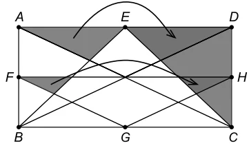 O retângulo ABCD tem área igual a 1 cm² e os pontos E, F, G e H são pontos médios dos lados aos quais pertencem, conforme indicado na figura