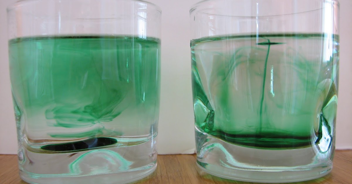Download Science Matters: States of Matter: Food Dye in Water