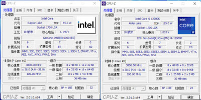Intel Raptor Lake Core i9-13900 ES CPU benchmarks leak, 20% faster than Core i9-12900K in hyper-threading