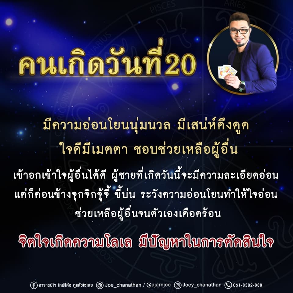 เลขวันเกิด - ดวงคนเกิดวันที่ 20