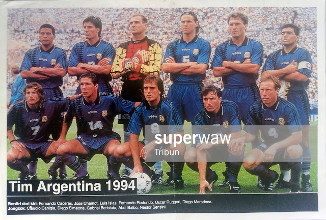 ARGENTINA TEAM SQUAD 1994