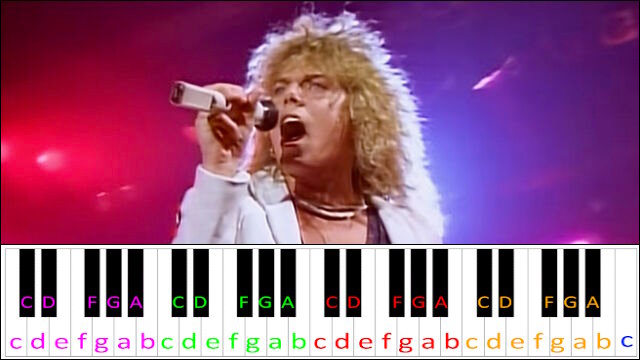 The Final Countdown by Europe (Hard Version) Piano / Keyboard Easy Letter Notes for Beginners