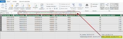 PowerPivot: CROSSFILTER con DAX