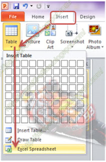 Insert Tabel Excel pada Ms PowerPoint 2010