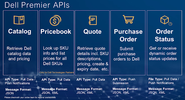 Dell EMC Career, Dell EMC Skill, Dell EMC Jobs, Dell EMC Prep, Dell EMC Preparation, Dell EMC Guides, Dell EMC Learning, Dell EMC Tutorial and Materials