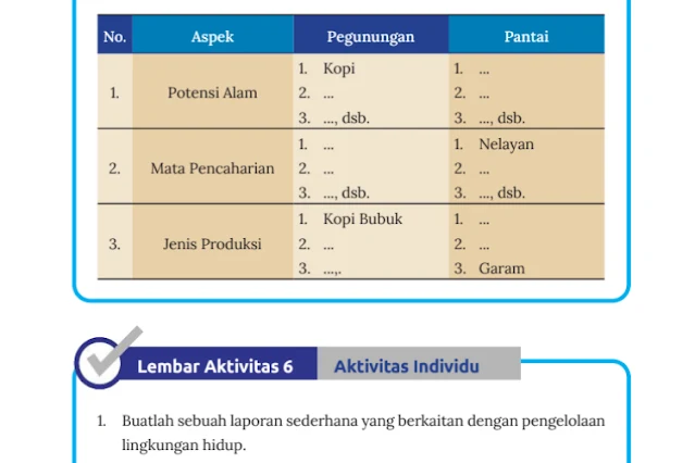 Kunci Jawaban IPS Kelas 8 Halaman 79 Kurikulum Merdeka