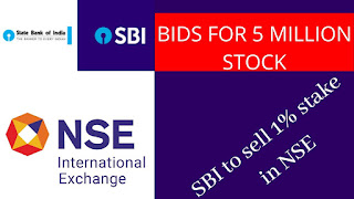 State Bank of India Stock News, SBI stock latest news, SBI share latest news, sbi stock news, nse latest news, NSE, SBI, national stock exchange, 