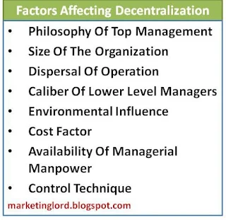 factors-affecting-decentralization-authority