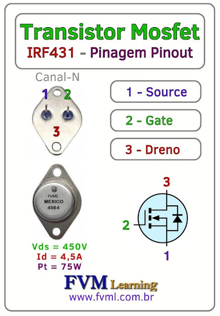 Datasheet-Pinagem-Pinout-Transistor-Mosfet-Canal-N-IRF431-Características-Substituição-fvml