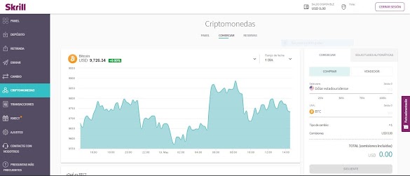 Why Is Crypto Down Right Now / Why Is Crypto Down Right Now Reddit : Why Crypto Going ... - There are a number of stocks that have taken it on the chin as a result, but square 's ( nyse:sq) drop of.