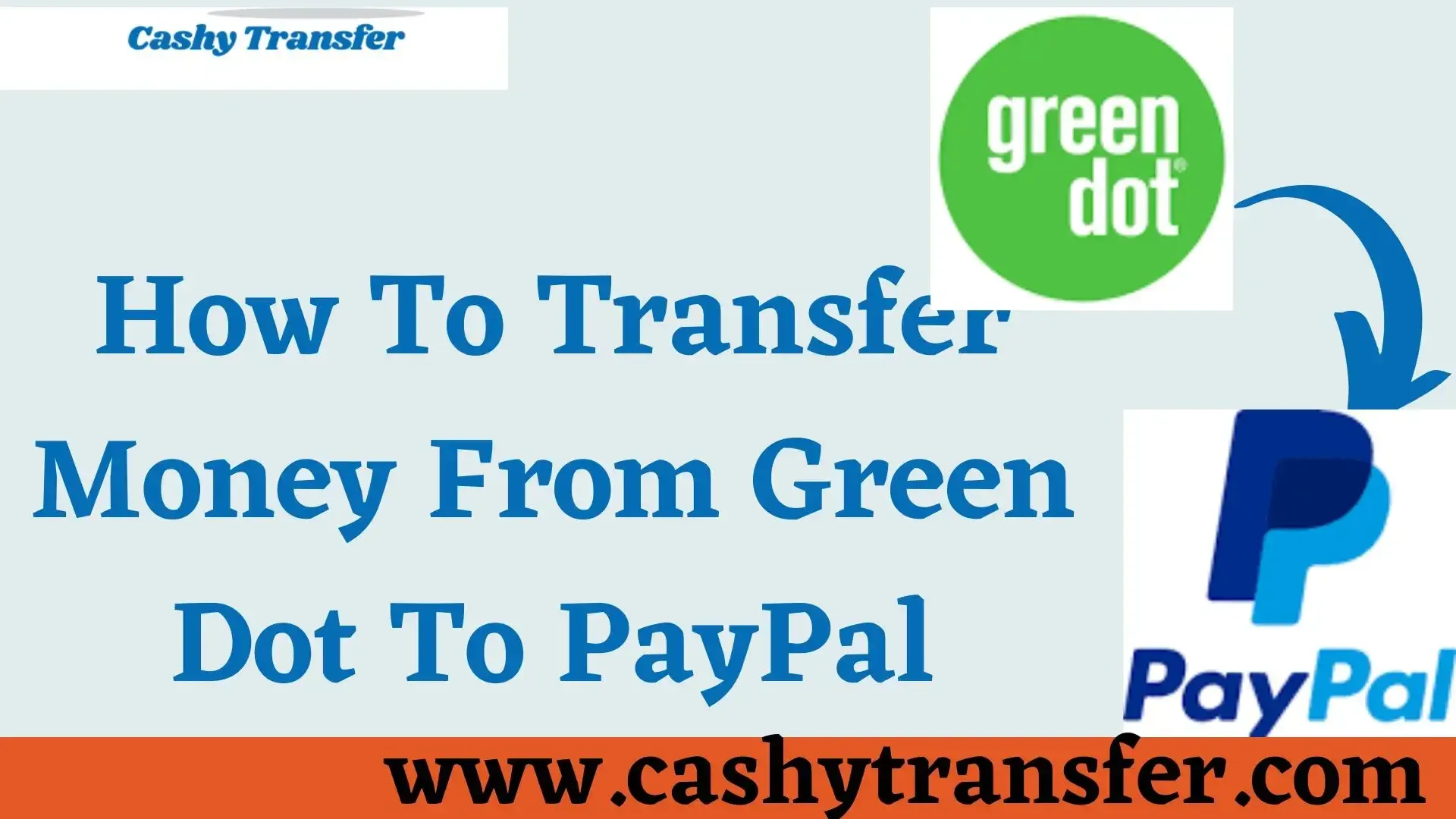 Transfer Money From Green Dot To PayPal