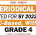 GRADE 4 - 4TH PERIODICAL TESTS (Updated SY 2022-2023) All Subjects with TOS