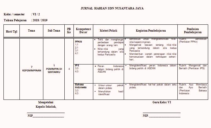 Buku Jurnal Harian Mengajar K-13 Kelas 6 Semester 2 - SekolahDasar.Net