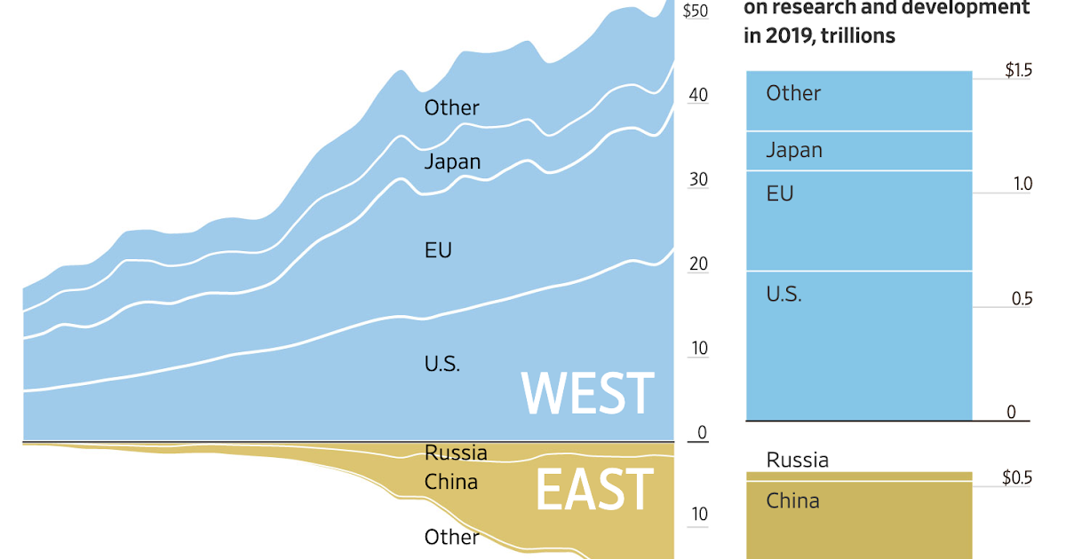 Chinese public figures ditch western brands as Xinjiang row escalates, China