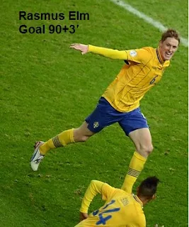 Rasmus Elm Goal 90+3