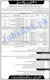 Latest Frontier Corps FC North KPK-Jobs-May-2022