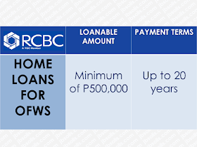 Overseas Filipino Workers (OFWs)  are not rich despite being able to earn higher salary abroad. There are times that they need to reach out to someone for their financial needs.  When they need to have their own house or pay their mortgage,  they could use a loan to do it but finding the most accommodating bank or government entity to avail it might be difficult for them.  Being based overseas also limits their means and even capabilities to meet their needs with the various financial institutions in the Philippines.  The OFWs has buying power with over $24.35 billion worth of remittances has been sent to the Philippines last year. In this regard, local lenders have been more than willing to accommodate OFWs who are looking to loan cash.  Advertisement        Sponsored Links         BDO offers Personal, Home, and Auto Loans to OFWs through its Asenso Kabayan Program. Borrowers should at least be 25 years old but not more than 65 years old upon the maturity of the loan. You should be employed for at least 2 years abroad for skilled workers, and at least 3 years for domestic helpers taking home at minimum P10,000 gross monthly for Personal and Home Loans, and P50,000 per month for Auto Loan.  Borrowers can submit their application to callcenter@bdo.com.ph. You must also have an initial minimum deposit of P100 for peso account and $100 for dollar account to qualify for the loans. All forms can be downloaded at www.bdo.com.ph.   BPI grants Personal Loan, Housing Loan and Auto Loans to OFWs working abroad for at least 2 years and earning a minimum of P30,000 per month for Personal and Auto Loans, and a minimum of P40,000 for Housing Loans. Borrowers should be at least 21 years old and not more than 60 years old upon the maturity of the loan. You must be physically present at the BPI branch to sign the loan documents once it is approved. To apply online, visit www.bpiloans.com.   OFWs employed for at least 3 years and earning a minimum of P50,000 per month can apply for a Housing Loan at Chinabank. You must be at least 21 years old and not older 65 years old upon loan maturity, without any adverse credit findings such as court cases, bouncing checks, unpaid loans, cancelled credit cards, etc. For more information, check out www.chinabank.ph.   EastWest Bank offers Home and Auto loans to OFWs between 21 years old and up to 65 years old upon loan maturity, who earns a minimum of P40,000 monthly income. You can fill out the application form at www.eastwestbanker.com and submit necessary documents to csloans@eastwestbanker.com.   Land Bank offers home loans to OFWs through its Bahay Para sa Bagong Bayani Program. Borrowers holding a live contract from a reputable company, 21 years old but not more than 65 years old upon loan maturity, and without any CI/BI adverse findings are qualified to apply for the loan. Interested applicants can visit www.landbank.com for more information.   PNB offers home loans for OFWs based in Singapore, Japan, New York and Los Angeles, through its Own a Philippine Home Loan program. Borrowers based in Singapore must have a minimum gross annual salary of SGD 48,000 and your Total Debt Servicing Ratio must not exceed 60% of Gross Monthly Income.  Meanwhile, OFWs based in Hong Kong and Saudi Arabia can avail of PNB’s Global Filipino Auto Loan program. You should be at least 21 years old and not more than 60 years old upon loan maturity to qualify. PNB also requires interested borrowers to have worked abroad for the last 2 years. You can visit www.pnb.com.ph for more details.   PSBank has a Own Your Home and Drive Your Car program for OFWs who aspire to buy property and cars. Borrowers have to be 21 years old and up to 65 years old upon the maturity of the loan. You must have worked for at least 2 years and earning a combined family income of P30,000 to qualify for a home loan. PSBank also requires a residential real estate property for collateral. Visit www.psbank.com.ph for more information   Security Bank offers housing and auto loans to OFWs who have worked abroad for at least 2 years and are least 21 years old, but not more than 65 years old upon loan maturity. Borrowers must be earning a combined household income of at least P50,000 for housing loans; a minimum monthly income of P40,000 for brand-new car buyers; P20,000 for pre-owned car buyers.  Interested borrowers must complete the necessary documents and scan them. Fill out the online application form at www.securitybank.com and upload the documents.   OFWs working for at least 2 years in a permanent capacity can apply for a housing loan at RCBC. Borrowers have to be at least 21 years old upon application but not more than 65 years old upon loan maturity. You can visit www.rcbcsavings.com for more information.   OFWs employed for the last 12 months with a minimum gross monthly income of P30,000 can apply for a home loan at UCPB. Visit www.ucpb.com to learn more.   OFWs who have remitted at least 24 monthly contributions can qualify to avail of Pag-IBIG’s affordable housing loan. New members may, may alternately pay the 24 monthly contributions in lump sum. Borrowers must be below 65 years old, without any outstanding Pag-IBIG housing loan nor multi-purpose loan in arrears. As an additional requirement, you should not have had a Pag-IBIG housing loan that was foreclosed, cancelled, bought back due to default or subjected to Dacion en Pago. For more information, visit www.pagibigfund.gov.ph. Certified OFWs who have at least 36 monthly contribution and 24 continuous contributions can apply for a Direct Housing Loan Facility for OFWs offered by SSS. To qualify, borrowers must not have a previously granted SSS housing loan, or receiving final SSS benefits. The spouse of an existing borrower may still qualify for an SSS housing loan if the loan had been obtained before their marriage and the loan isn’t delinquent. You can visit www.sss.gov.ph for more information.   READ MORE: Do You Want College Scholarship? Check This Out Now!   No HSWs Has Been Sent To Kuwait Yet After Lifting Of Ban    In Demand College Courses Which Only A Few Take Up    OFWs Must Save, Get Insurance And Have An Investment    OFW Help Desks From TESDA Now Available at International Airports    Signs That You And Your Partner Have An Unhealthy Communication    It's More Deadly In The Philippines? Tourism Ad In New York, Vandalized    Earn While Helping Your Friends Get Their Loan    List of Philippine Embassies And Consulates Around The World    Deployment Ban In Kuwait To Be Lifted Only If OFWs Are 100% Protected —Cayetano    Why OFWs From Kuwait Afraid Of Coming Home?   How to Avail Auto, Salary And Home Loan From Union Bank