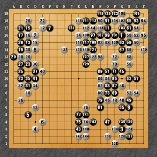 棋譜解説図（数字、記号入り）