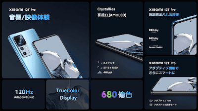「Xiaomi 12T Pro」での音響/映像体験について