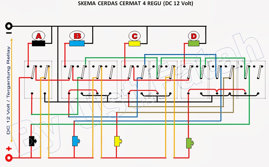 Klik Fatah Bel Cerdas Cermat 3 4 5 dan 6 Regu Quiz 