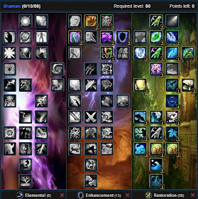 PVP RESTORATION SHAMAN TALENT BUILD GUIDE PVP RESTORATION SHAMAN TALENT BUILD GUIDE