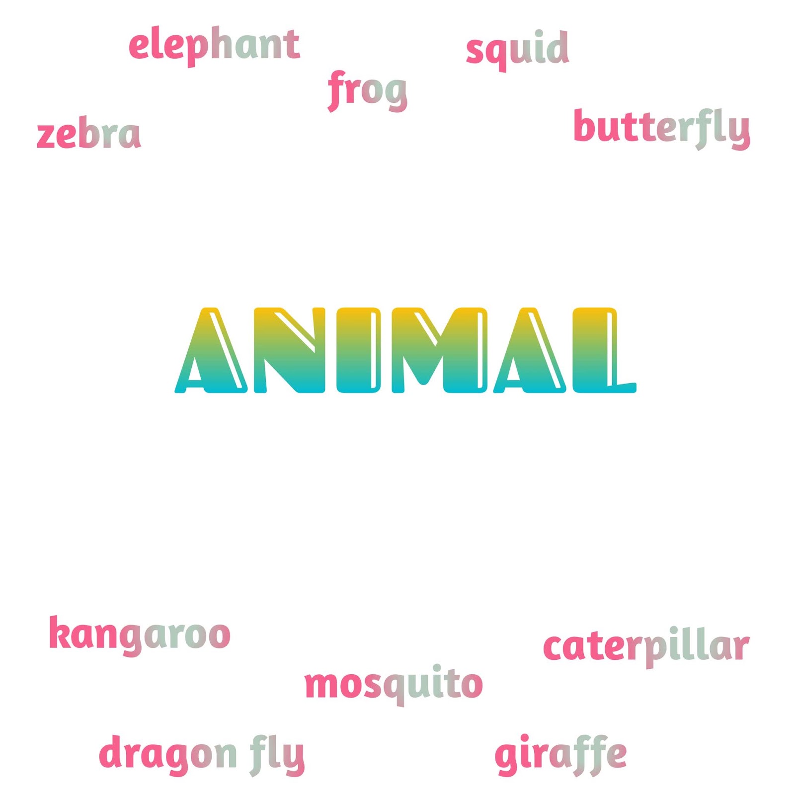Materi Animal Hewan Binatang Dan Contoh Kalimat Dunia Bahasa Inggris