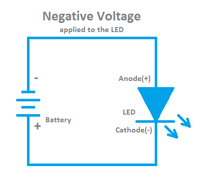 Negative Voltage Circuit