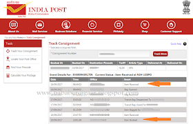 World Post Day – 9 Oct (Trace your speed post item)