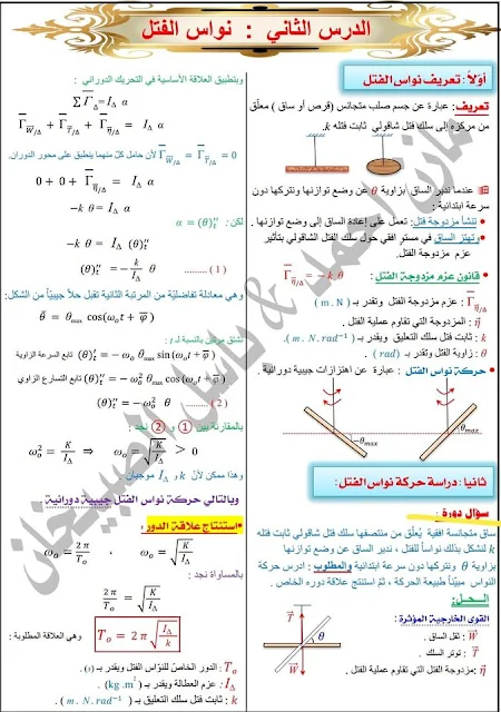 حل درس نواس الفتل الفيزياء للصف الثالث الثانوي الفصل الاول