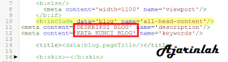 Cara Mudah Memasang Meta Tag Di Blog