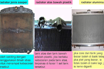 Harga Radiator Kereta